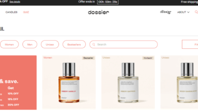 Coco Chanel Perfume Dossier Co