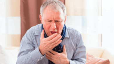 Signs of Dysphagia
