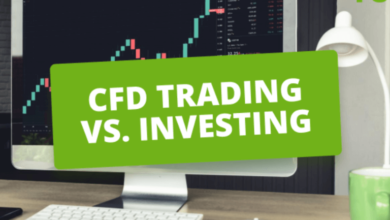 Contracts For Difference (CFD) Trading