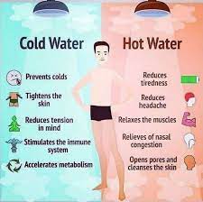 wellhealthorganic.com:which-is-better-hot-water-or-cold-water-bath