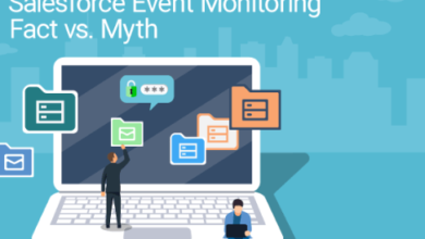Salesforce Shield Event Monitoring