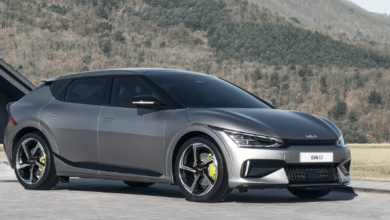 The Future of Electric Mobility Exploring the Kia EV6