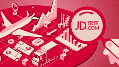 Jd.Com Q2 Yoy 39.1b