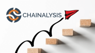 Analysis July Yoy Yoyjardinechainalysis
