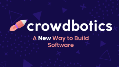 Crowdbotics Series 68mwiggerstechcrunch