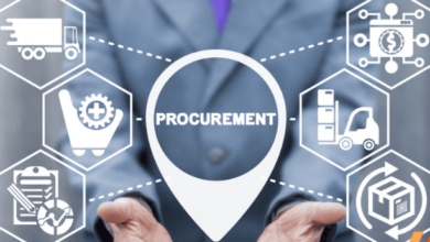 Procurement Software