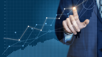 Us Yoy 20.37b 7.13b 3.44b