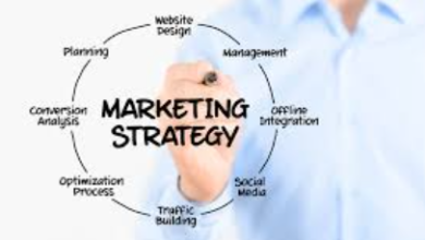 Great Online Marketing Strategies