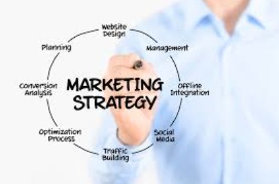 Great Online Marketing Strategies