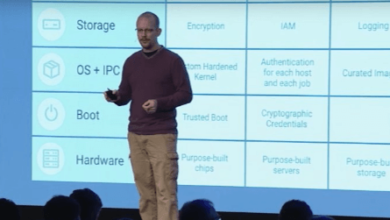 Interview Niels Provos David Maziereshay