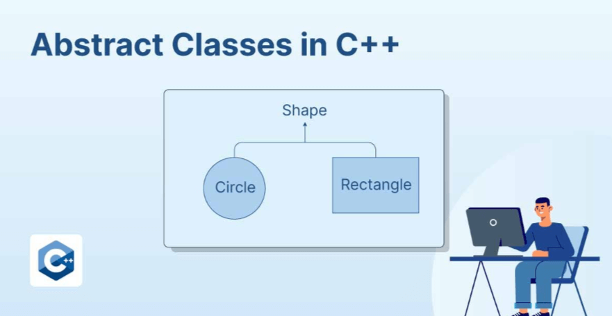 Std::Vector::Erase