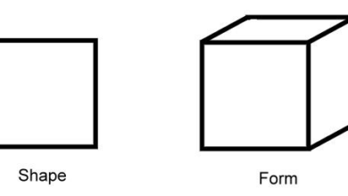 Elements of Art: Form