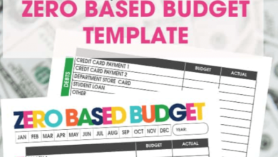 Printable:0y9iyc0-_Qc= Budget