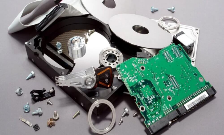 Best Practices for Data Destruction: A Comprehensive Guide for Businesses