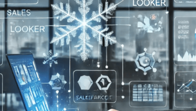 Improving Business Insights Through Advanced Snowflake Performance Monitoring