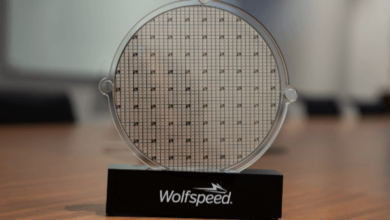 Chipmaker Wolfspeed Philadelphia Stock Yorkkingbloomberg