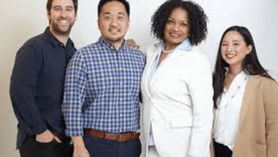 8053218829: What Is This Number?