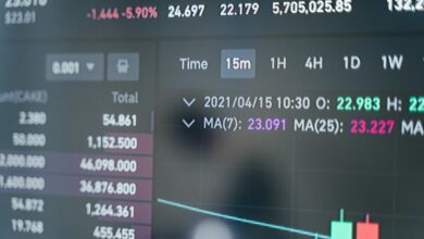 caller id unknown number