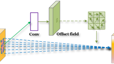 A Shadow in the Network: 4407710452