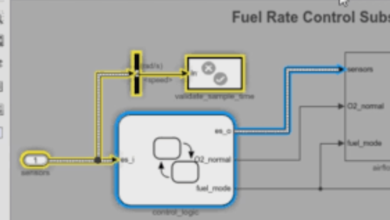 Tracing Back the Signal: 6125477384