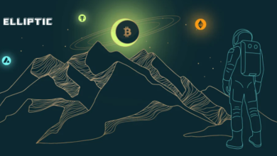 1bwarynxvedkzrmz6l4y2bgvbwhryfthq2