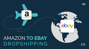 Amazon and eBay Dropshipping – Complete Guide