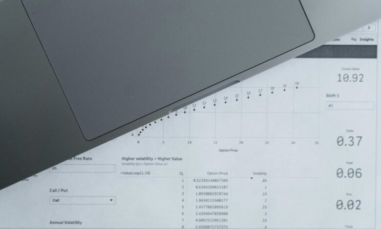 market research contact numbers