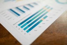 product analysis and comparison