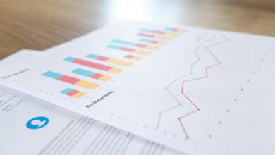 product performance data summary