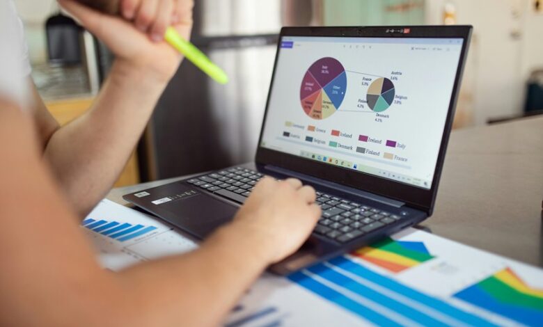 product performance evaluation summary