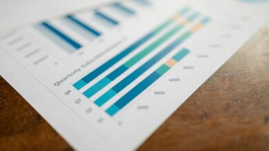 research overview of studies