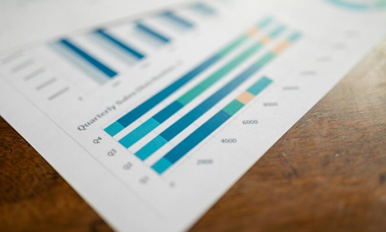 research overview of studies