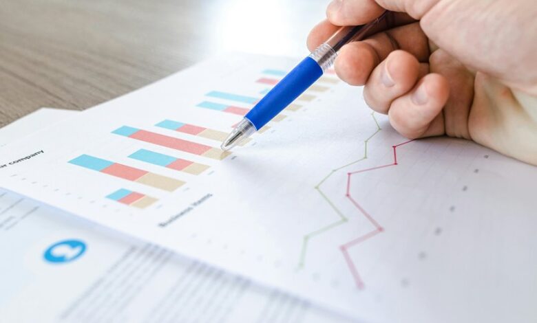 trend analysis for numbers