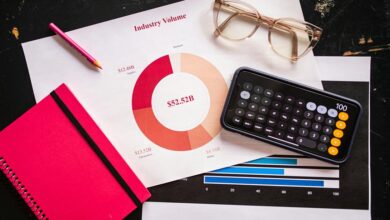 activity overview and metrics