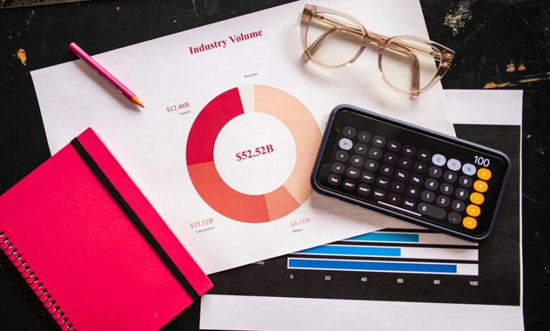 activity overview and metrics