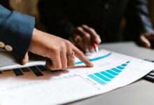 corporate growth assessment report