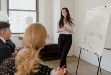 corporate insight report summary