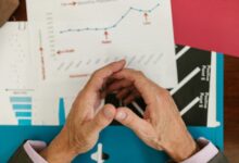 executive performance review summary