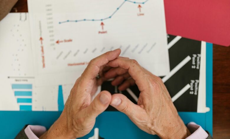 executive performance review summary