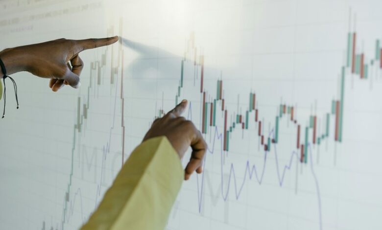 growth projection for identifiers