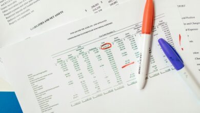 investment analysis report summary