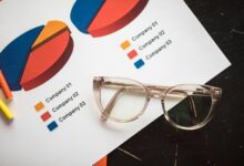 market analysis of numbers