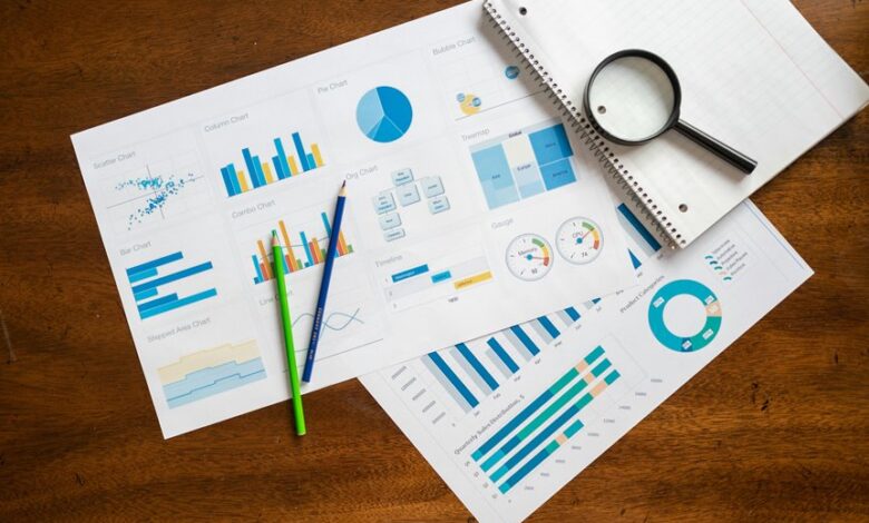 operational insight summary provided
