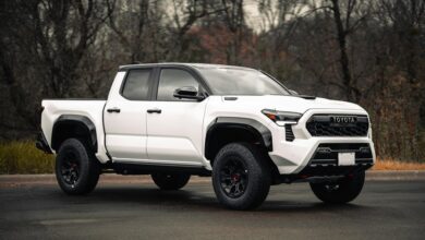 performance analysis overview insights