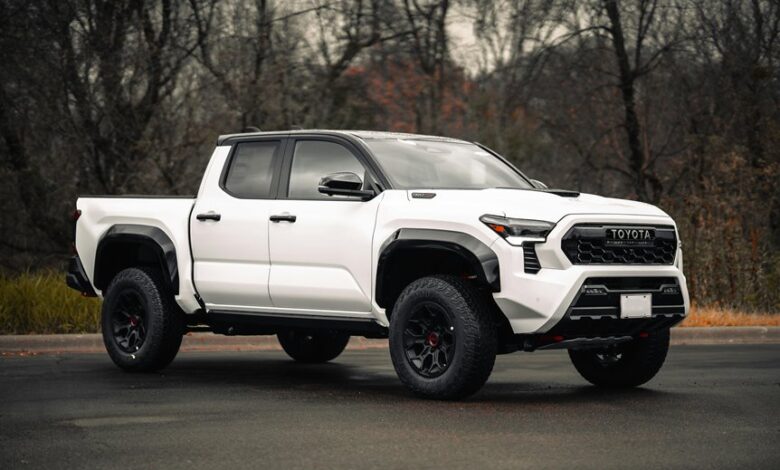 performance analysis overview insights