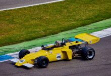 performance data of entities