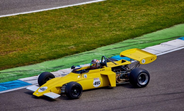 performance data of entities