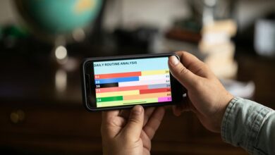 performance review of numbers