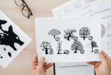 phone number assessment request