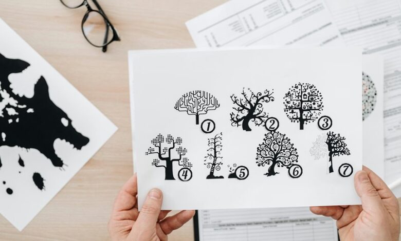 phone number assessment request